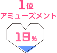 アミューズメント